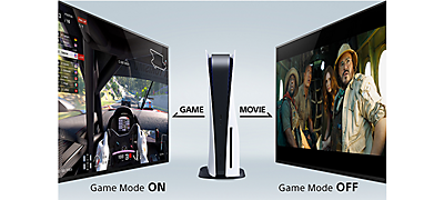 Sony 75 pulgadas 4K Ultra HD TV Serie X77L: LED Smart Google TV KD75X77L-  Modelo 2023, negro