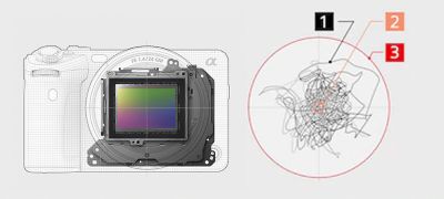 Comprá Cámara de Cine Sony Cinema Line ILME-FX3 4K - Cuerpo - Envios a todo  el Paraguay