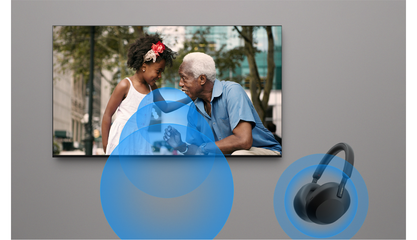 Một hình ảnh, nhiều đầu ra âm thanh cùng lúc