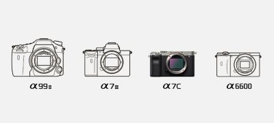 The world’s smallest and lightest  full-frame system 