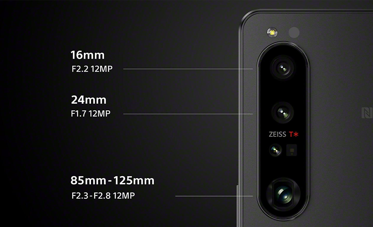 Nærbilde av Xperia 1 IVs trippelobjektivkamera med kommentarer for 16 mm F2.2 12 MP, 24 mm F1.7 12 MP og 85 mm – 125 mm F2.3-F2.8 12 MP