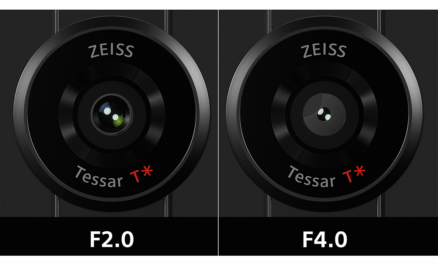 Rozdělená obrazovka se srovnáním dvou záběrů objektivu ZEISS Tessar T*, jedním s clonou F2,0 a druhým s clonou F4,0