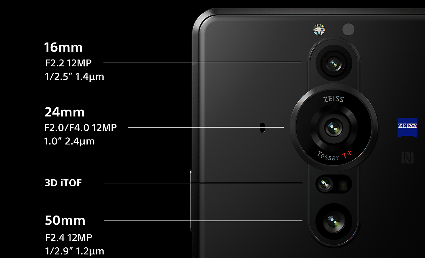 Detail tří objektivů a snímače 3D iToF smartphonu Xperia PRO-I