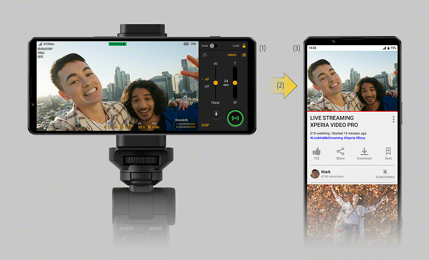 Annotated image of Xperia 1 IV in landscape position with Bluetooth shooting grip next to Xperia 1 IV in portrait position