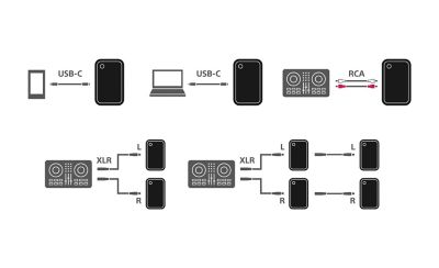 Fila superior: el primero muestra un smartphone conectado mediante un cable "USB-C" a un solo parlante. El segundo muestra una laptop conectada mediante un cable "USB-C" a un solo parlante. El tercero muestra en detalle una consola de mezcla de DJ conectada a un solo parlante mediante cables "RCA" rosas y blancos. Fila inferior: el cuarto diagrama muestra en detalle una consola de mezcla de DJ conectada a un parlante izquierdo (L) y otro derecho (R) mediante cables "XLR". El quinto diagrama provee más información. Muestra la consola de mezcla de DJ conectada mediante "XLR" a dos parlantes principales, que, a su vez, están conectados en cadena a un segundo par de parlantes izquierdo y derecho.