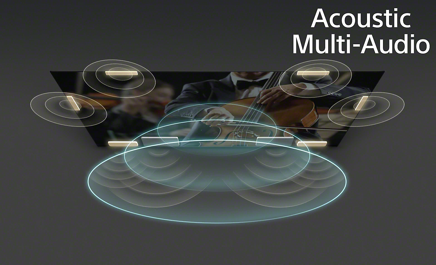 Image d'ondes acoustiques émises par le téléviseur avec la technologie Acoustic Multi-Audio™