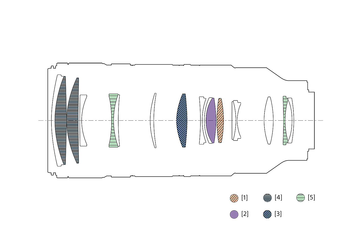 01 feature2 columns?$ColumnStatic$&fmt=png alpha