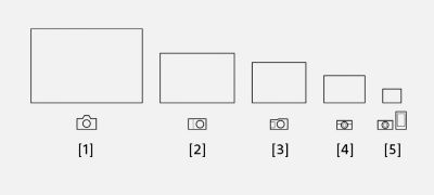 Expressiveness only possible with a full-frame sensor