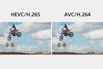 Слева: иллюстрация HEVC/H.265, разделяющего сложную часть клипа на небольшие сегменты для обработки данных; Справа: иллюстрация AVC/H.264, равномерно разделяющего материал видео для обработки данных