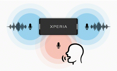 Звук xperia. Sony Xperia Pro-i (XQ be72). Recorded Speech Illustrator.