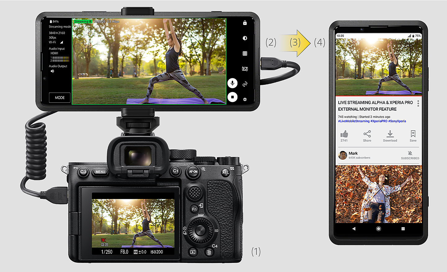 Xperia PRO-I on left connected to Alpha camera as a 4K monitor, live streaming to Xperia PRO-I on right 