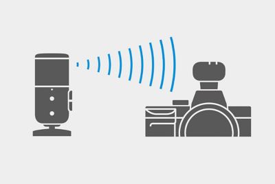 Illustration de la transmission radio entre le microphone et le récepteur fixé à l'appareil photo