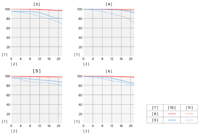 02 feature2 columns?$ColumnStatic$&fmt=png alpha