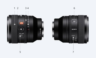 Imagen de Controles de la lente