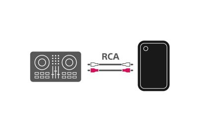 Un diagrama minimalista de íconos gris ilustra una sola consola de mezcla de DJ gris conectada mediante un cable RCA a un solo parlante Sony ULT TOWER 7 para fiestas en posición vertical. La conexión está representada por dos líneas de cables paralelas, una blanca y otra rosa, con una etiqueta con el texto "RCA" directamente encima de ellas.