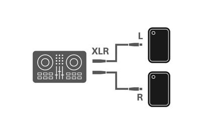 Diagrama vectorial en blanco y gris que muestra un sistema de audio estéreo. A la izquierda está el ícono de una consola de mezcla de DJ. Dos conexiones de cable de audio se bifurcan hacia la derecha y están etiquetadas como "XLR". El cable superior se conecta a un ícono de parlante superior con la etiqueta "L" (izquierda) y el cable inferior se conecta a un ícono de parlante inferior con la etiqueta "R" (derecha), que muestra cómo conectar una consola de mezcla de DJ a un par de parlantes ULT TOWER MAX.