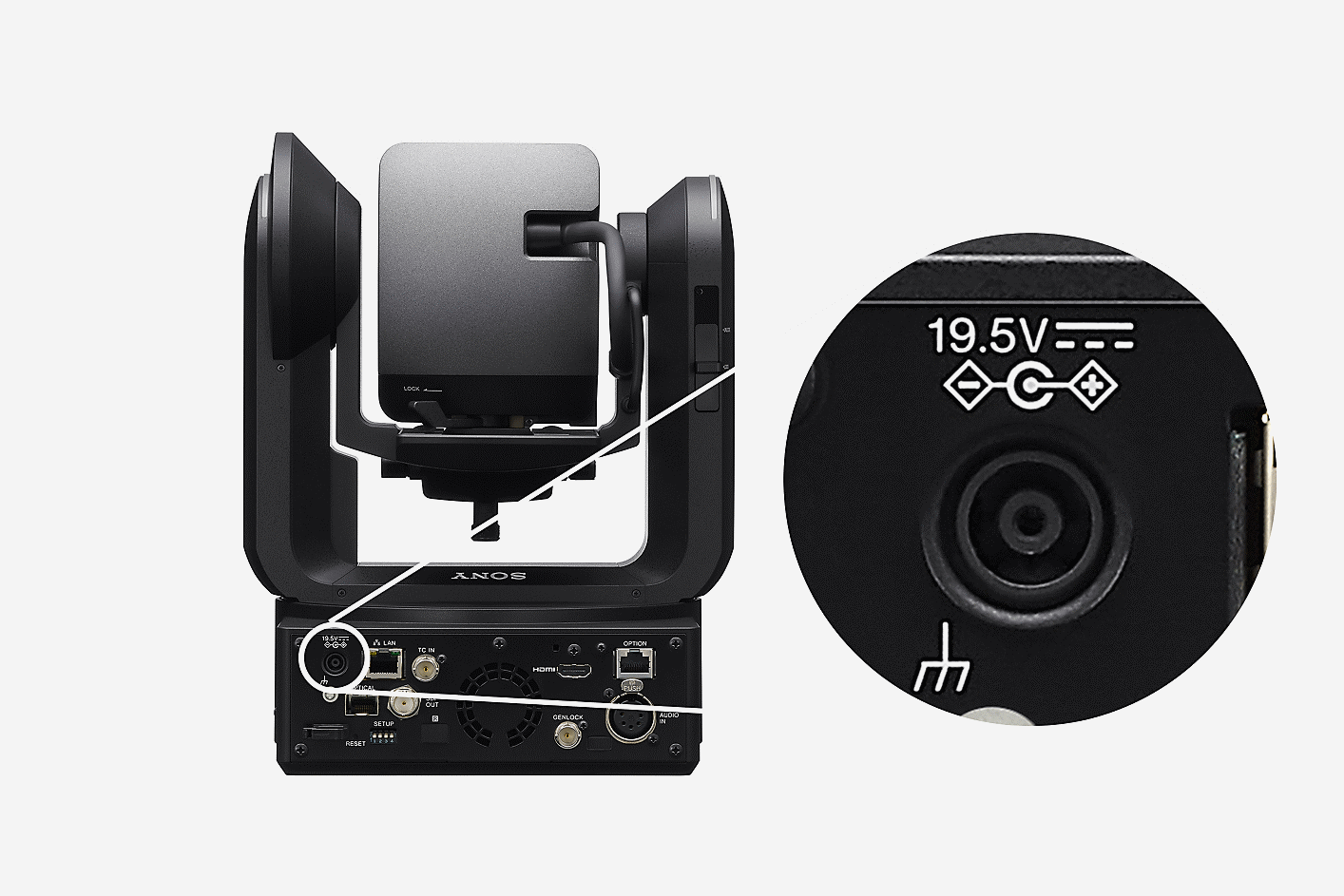 Obrázok fotoaparátu FR7 s konektorom DC IN