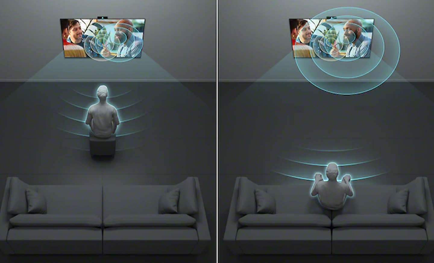 Split screen graphic showing a person listening to TV close up and a person listening to another TV from afar
