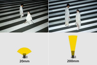 Illustration showing the flash illumination angle is automatically adjusted to match the focal length