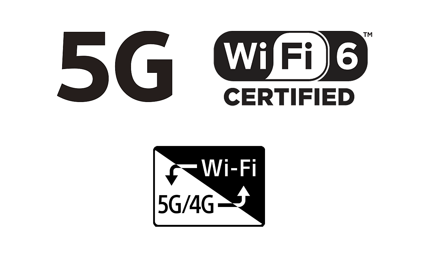 Logá siete 5G a rozhraní Wi-Fi 6 a Wi-Fi 5G/4G