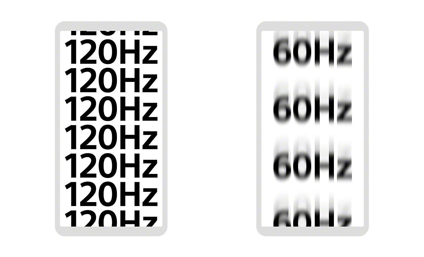 Ilustrație cu două smartphone-uri - pe unul se afișează "120Hz" de mai multe ori cu un text clar definit, pe celălalt se afișează 60 Hz cu un text neclar