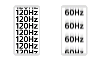 兩部智能手機的插圖；其中一部以非常清晰的文字多次顯示「120Hz」，另一部則以模糊文字顯示「60Hz」