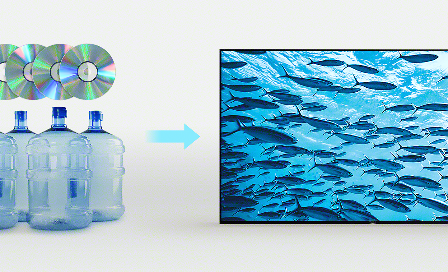 Image of four plastic bottles and four compact discs on left side of image and an arrow pointing to a BRAVA TV with a screenshot of fish swimming in an ocean on right side of image