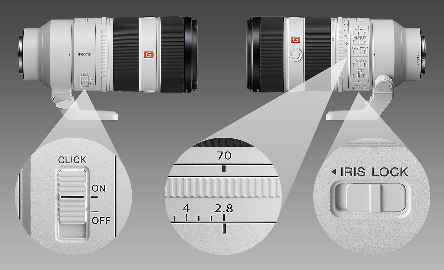 Coupes de produits combinées illustrant les positions du clic de l'iris, de la bague de zoom et du verrouillage de l'iris