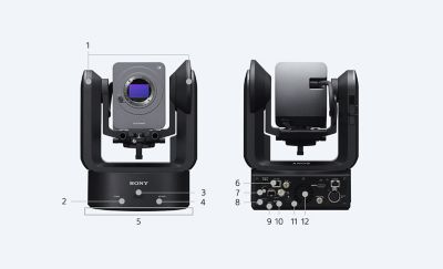 Product image of the FR7