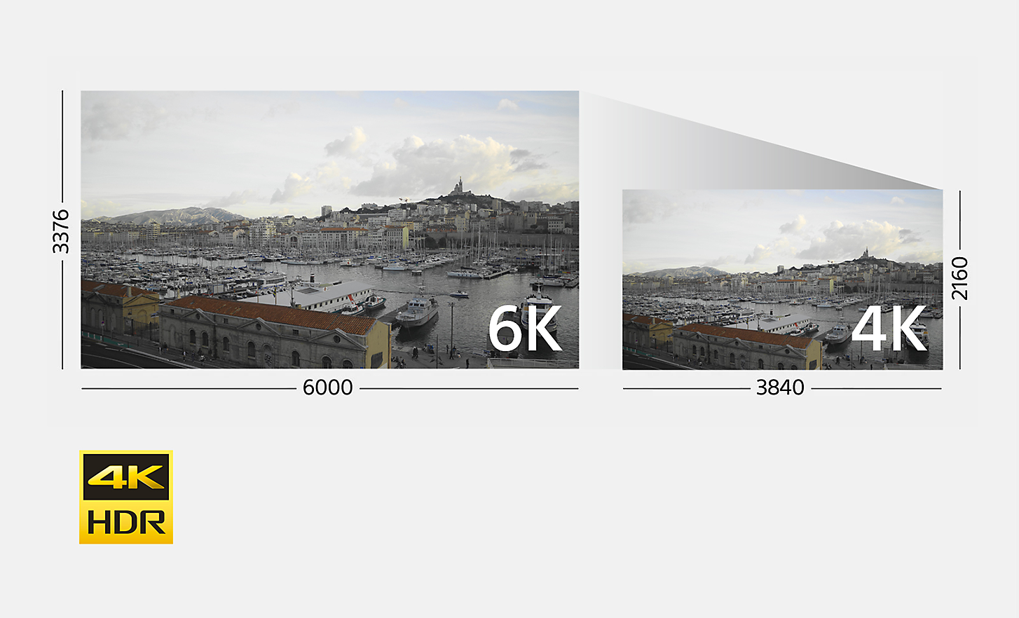تسجيل 4K بدقة عرض عالية