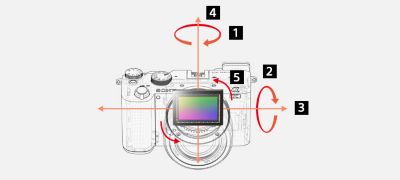 Shoot sharp images without hand shake