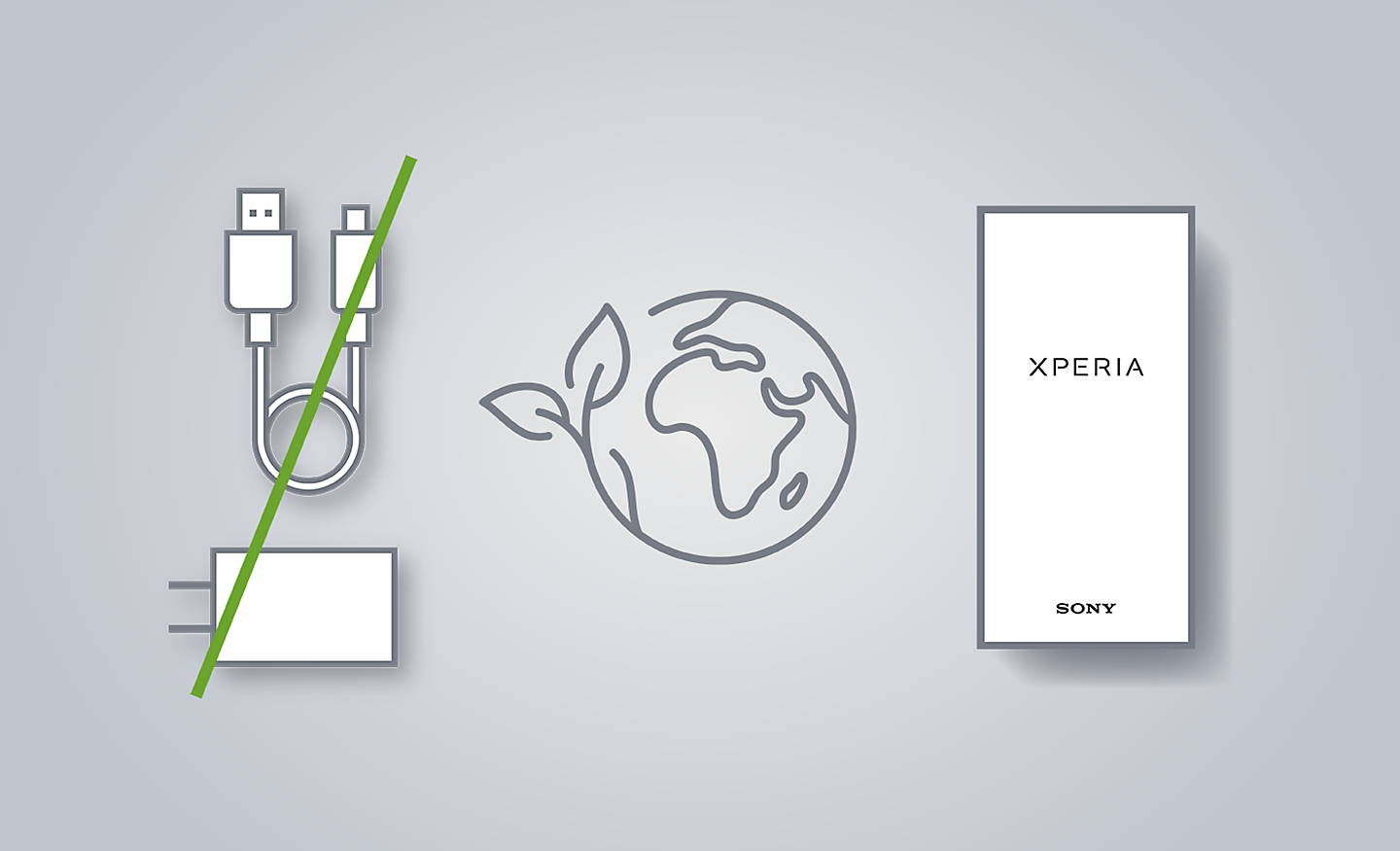 Illustrazione che mostra Xperia, l'icona di un mondo e un caricabatterie attraversato da una riga