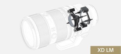Full Frame E-Mount 70-200mm F2.8 GM OSS II Lens