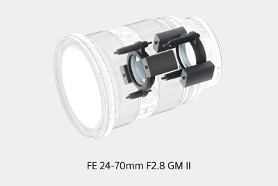 Illustration of actuator locations within the barrel of the FE 24-70mm F2.8 GM II lens