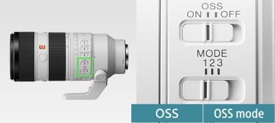 Optical image stabilisation with MODE 3