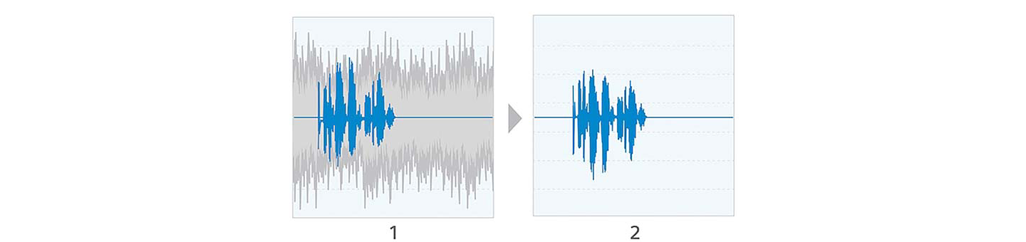 Tắt tiếng thế giới bên ngoài để có chất lượng cuộc gọi rõ nét