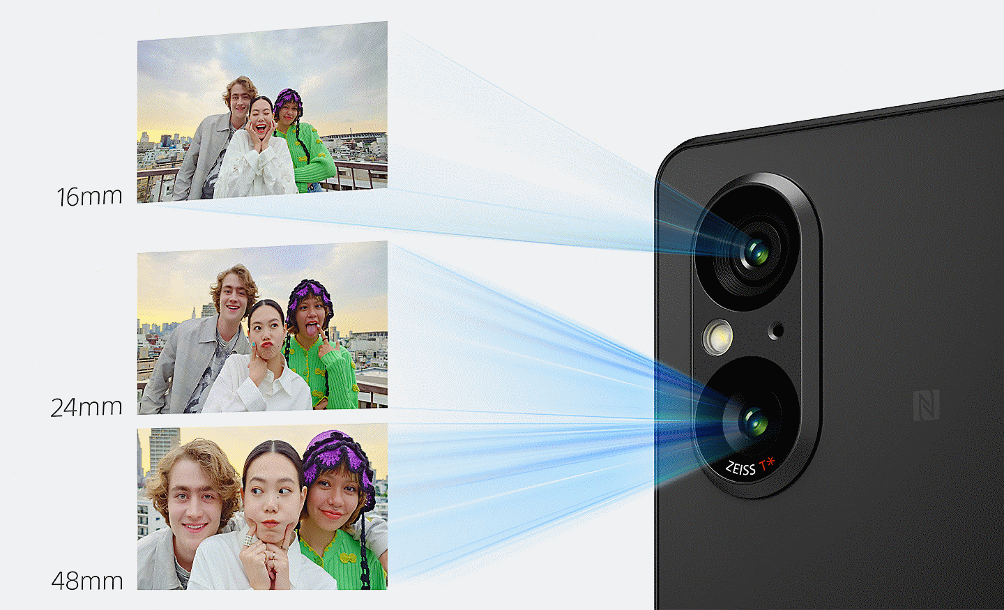 Image d'un Xperia 5 V avec des lignes bleues et trois images sortant des objectifs d'appareil photo, chaque image étant plus proche des sujets