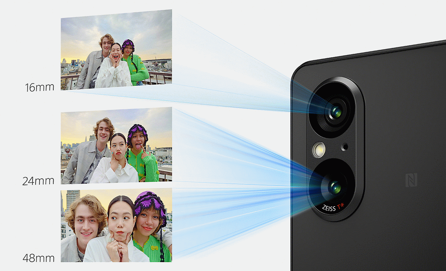 Image of the Xperia 5 V with blues lines and 3 images coming from the camera lenses, each image is closer to the subjects