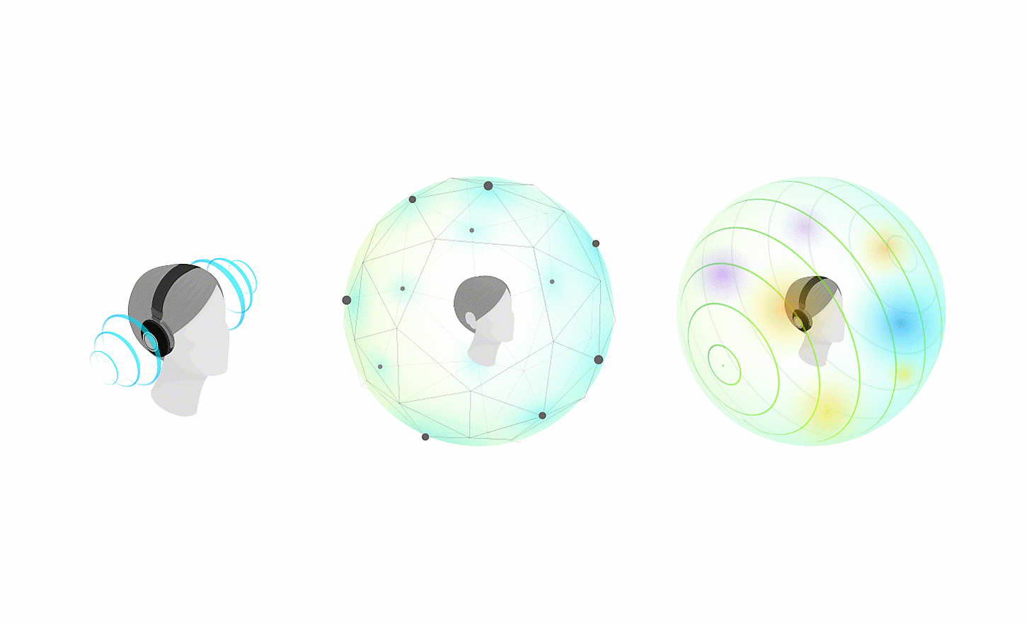 Image de trois têtes entourées de lignes, de filets et de globes représentant le son