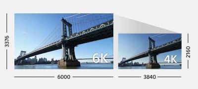 Take 4K movies to a higher level 
