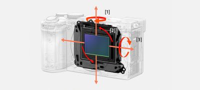 Advanced 5-axis and 7.0-step image stabilisation 