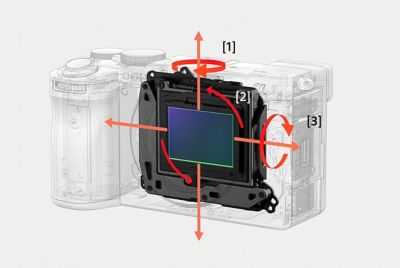 Ilustración de la unidad de estabilización de imagen