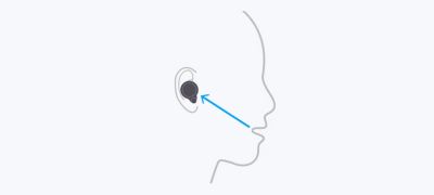 Micro điều hướng chùm sóng