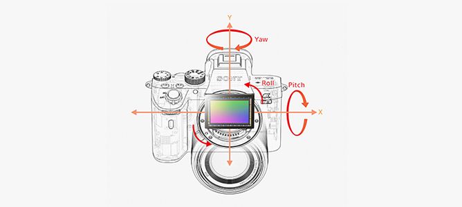 Sony Alpha 7 III Cámara Con Sensor de Imagen Full-Frame de 35 mm + lente de  zoom de 28-70 mm (ILCE-7M3K SOLA)