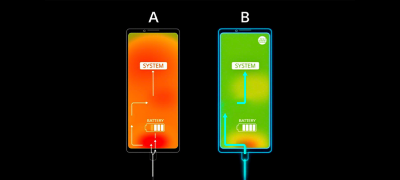 Keep your phone cool