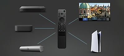 Ελέγξτε τις συσκευές σας με ένα Smart Remote Ελέγξτε τις συσκευές σας με ένα Smart Remote