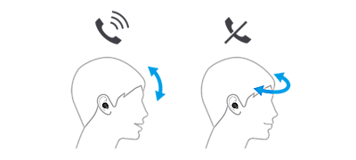 Control headphones with head gestures