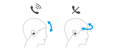 Control headphones with head gestures