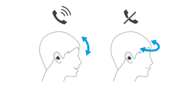 ควบคุมหูฟังด้วยท่าทางศีรษะ