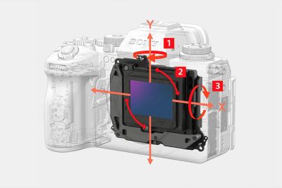 Ilustración de la unidad de estabilización de imagen